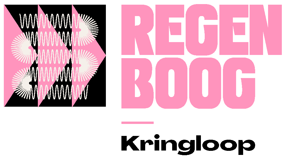Kringloop